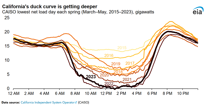 1745308794109e=1762387200&v=beta&t=WpPB18lZLwWwBlyxz6kuyfKXmfkZ3jtPvLCY8L5U9L0